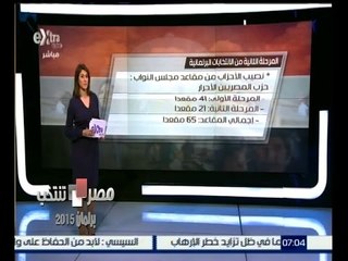 #مصر_تنتخب | تعرف على نصيب الاحزاب من مقاعد مجلس النواب في مرحلتين الانتخابات