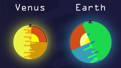 How Long is a Day on Venus?