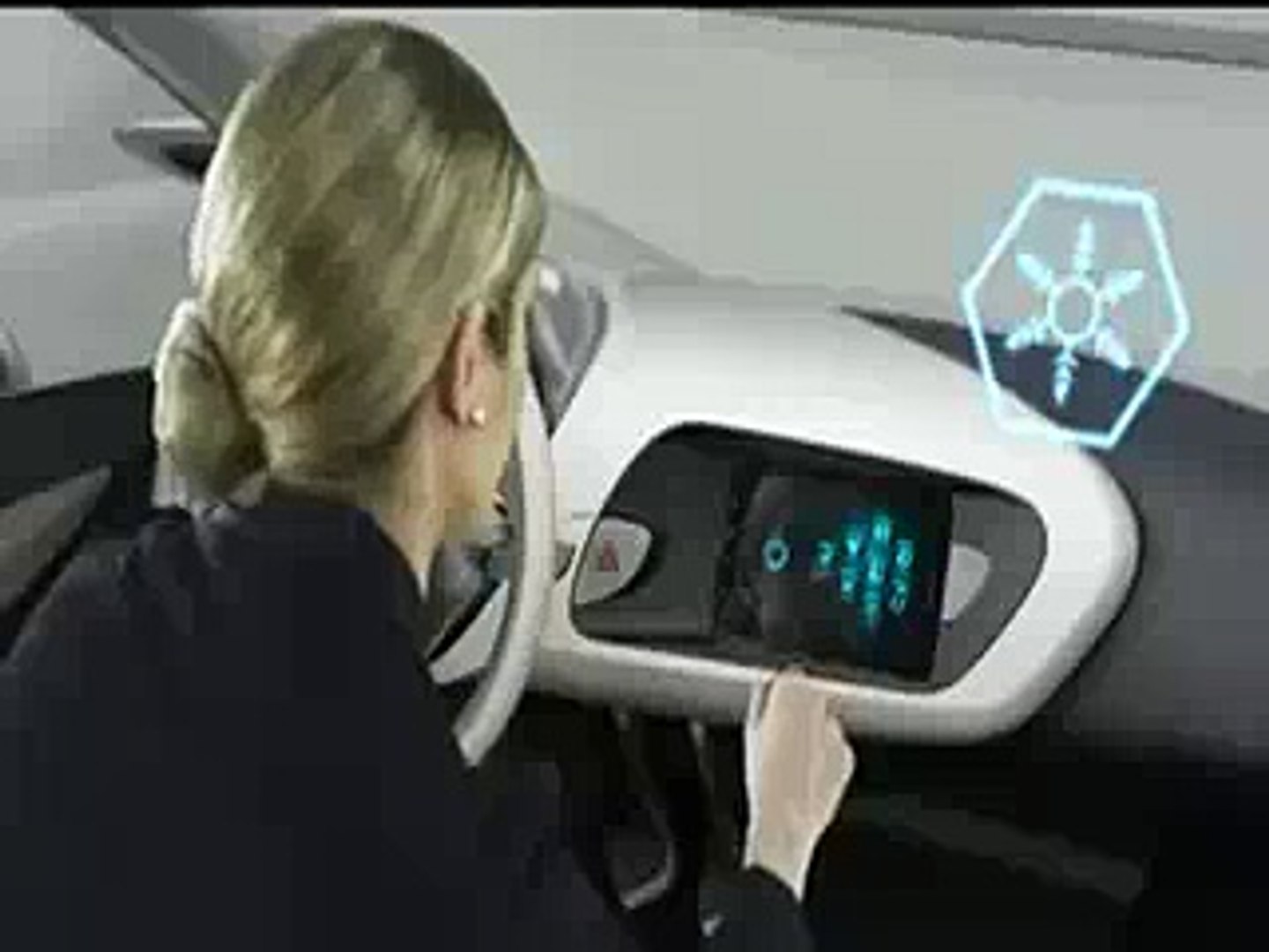 New Car Technology