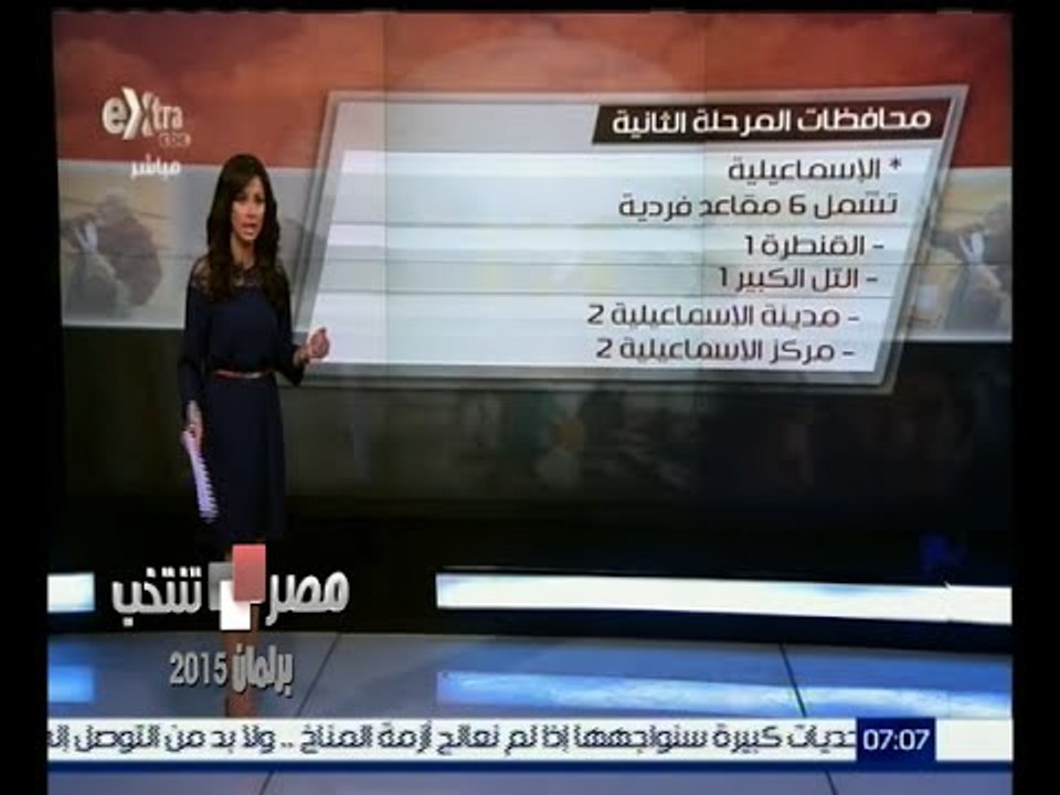 #مصر_تنتخب |‎ محافظات المرحلة الثانية من الانتخ...