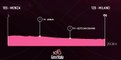 Giro d'Italia 2017 - The Route - Stage 21