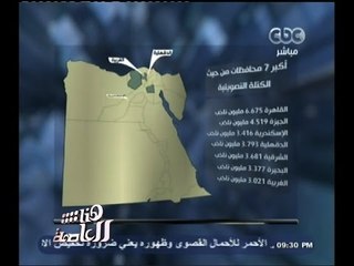 #هنا_العاصمة | تحليل لأرقام الكتل التصويتة ومن يحق لهم التصويت و نسب المشاركة السابقة