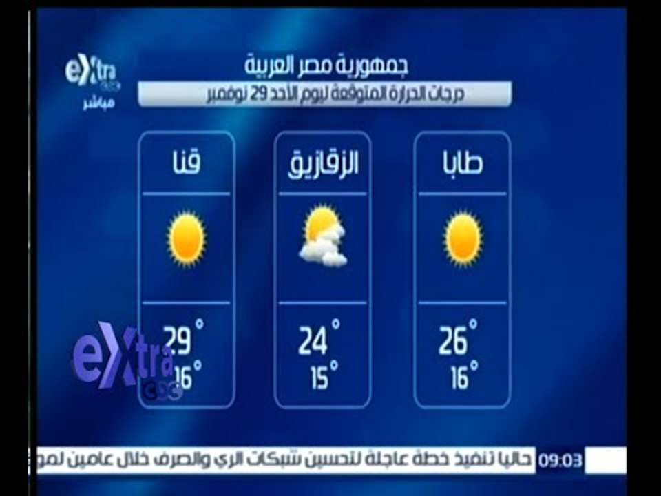 #غرفة_الأخبار | تعرف على درجات الحرارة المتوقعة اليوم الأحد الموافق 29 نوفمبر 2015