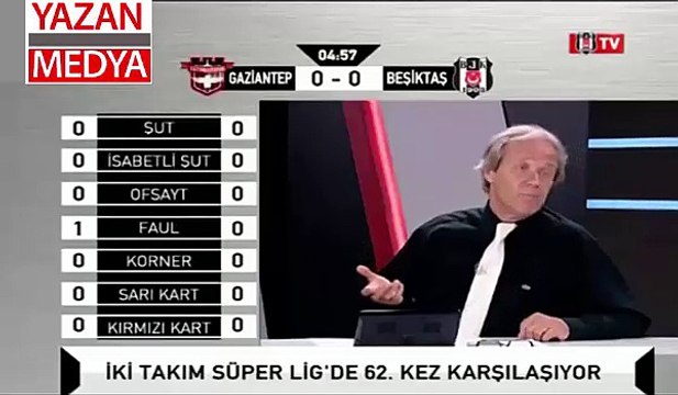 Ryan Babel'in golünde BJK TV spikeri çıldırdı!