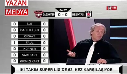 Ryan Babel'in golünde BJK TV spikeri çıldırdı!