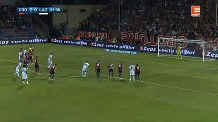 Immobile (Penalty) Goal HD - Crotone 2-1 Lazio 28.05.2017