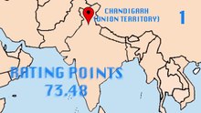 Top 10 Cleanest !!! Cities In India _ Top10INDIA-NvBN
