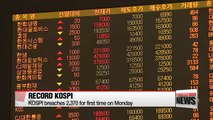 KOSPI breaches 2,370 for first time on Monday