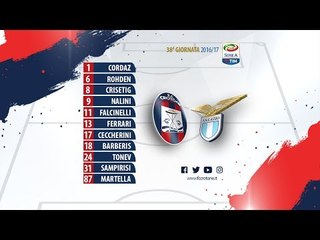 Le formazioni ufficiali di #CrotoneLazio e la video formazione rossoblu