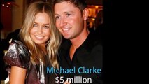 2015 cricket Top 10 Richest Cricketers ★By Forbes Magazine