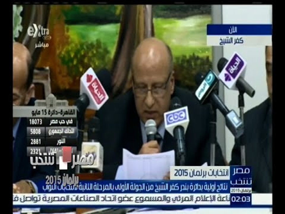 #مصر_تنتخب | نتائج أولية بدائرة كفر الشيخ من الجولة الأولى بالمرحلة الثانية للانتخابات