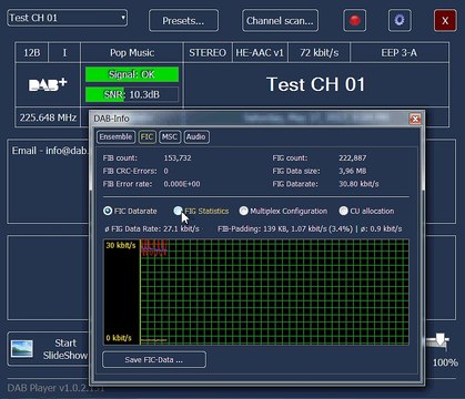 Цифрово радио DAB+