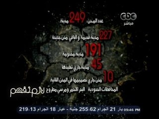 #لازم_نفهم | بالأرقام مشاكل الصرف الصحي في الجمهورية