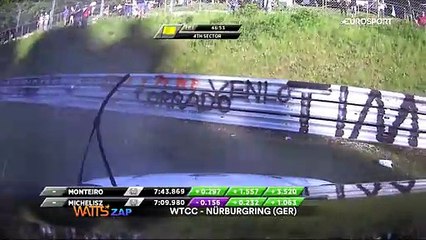 Watts 18: Compact Power Solution