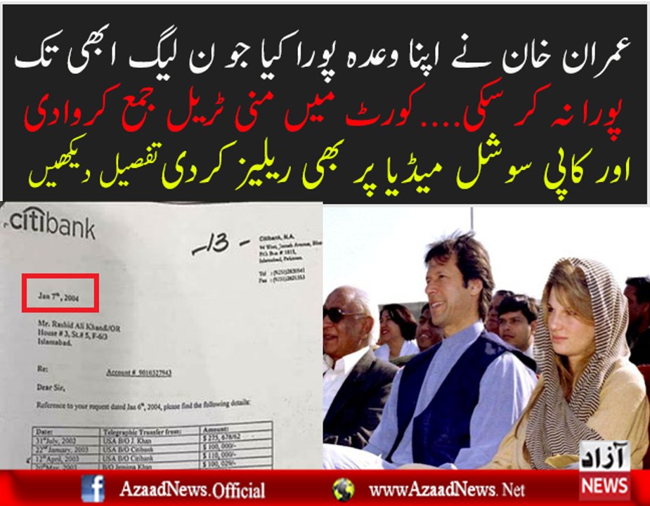 Copy Of Imran Khan’s Money Trail Submitted In Court