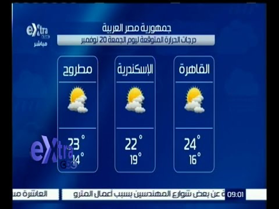 #غرفة_الأخبار | تعرف على درجات الحرارة المتوقعة...