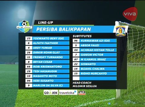 Gol dan Highlight, Semen Padang FC VS Persiba Balikpapan 2-1