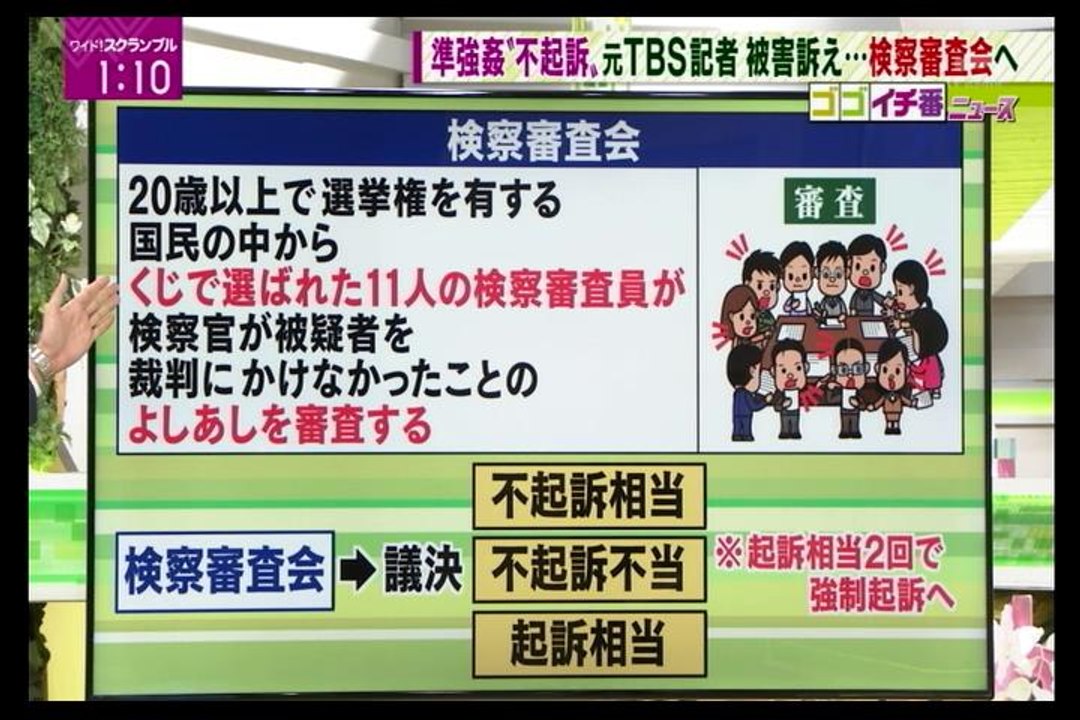 山口敬之の準強姦訴え…異例の女性会見「元TBS記者不起訴」に怒り