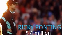 2015 cricket Top 10 Richest Cricketers ★By Forbes Magazine