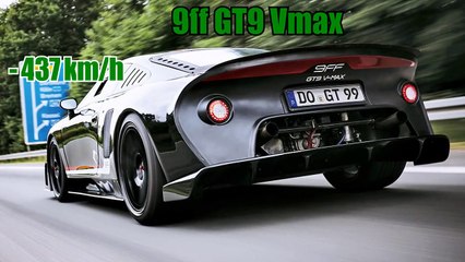 Die 10 schnellsten Autos der Welt!-Eq8dhdRH1ZU