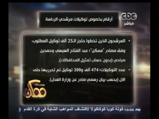 #ممكن | الحلقة الكاملة | 11 - إبريل - 2014 | السيسي وصباحي تخطيا حاجز الـ25 ألف توكيل