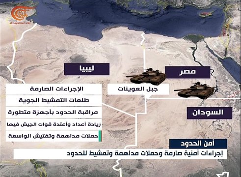 مصر تكثف جهودها لضبط الحدود وحماية البلاد