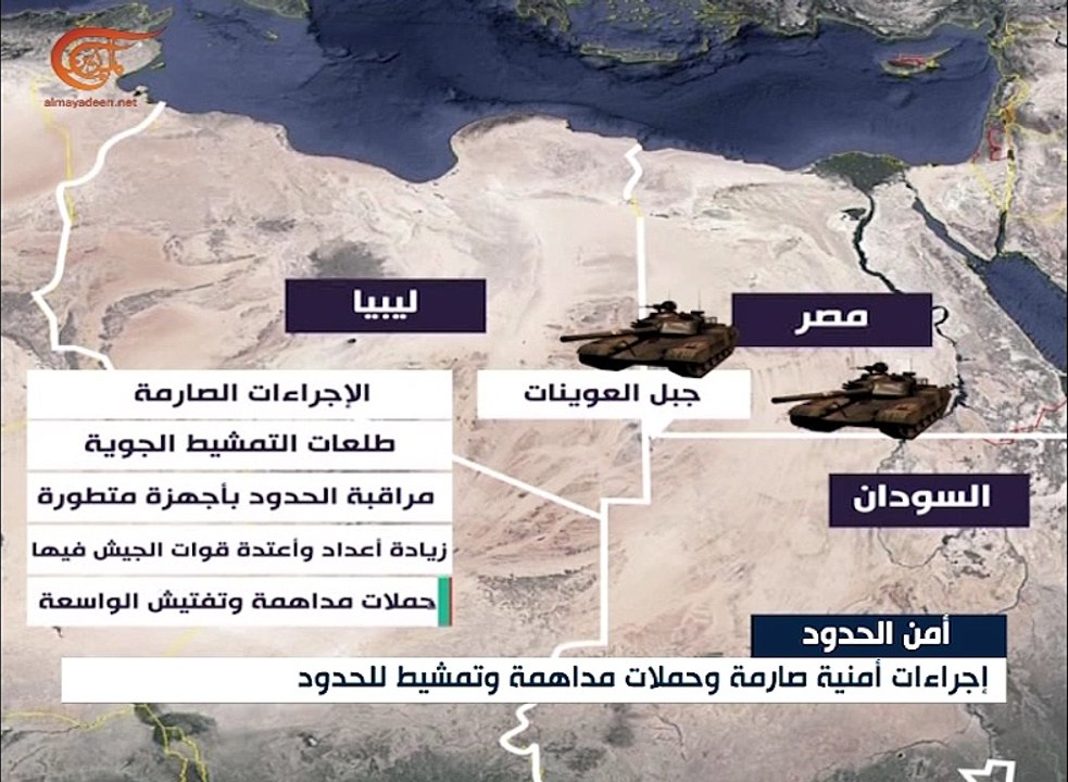 مصر تكثف جهودها لضبط الحدود وحماية البلاد