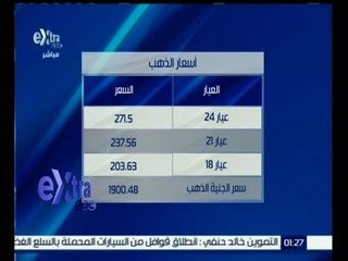 #غرفة_الأخبار | شاهد...أسعار العملات والذهب ليوم 17 نوفمبر 2015