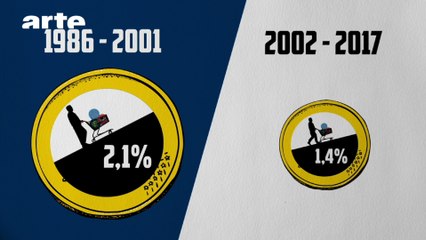 Franc vs Euro : inflation d’idées reçues - DÉSINTOX - 30/05/2017