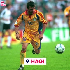 Top 10 offensive Midfielders ⚽️