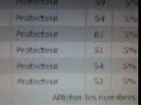 Dofus-Guilde sur menalt