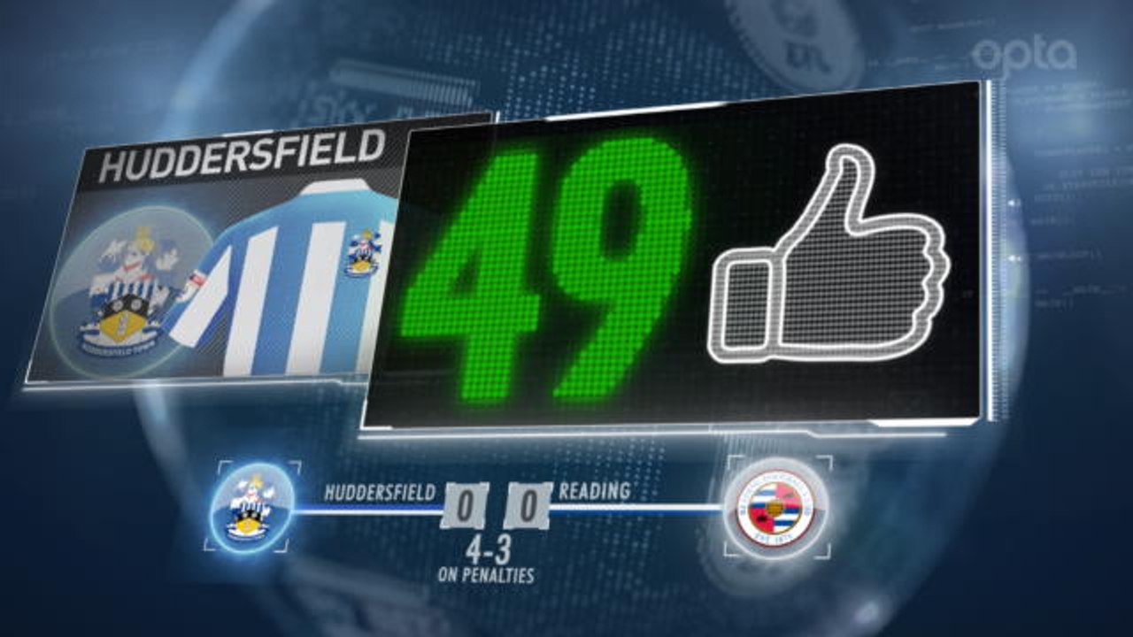 5 things...Huddersfield end 45-year top-flight wait