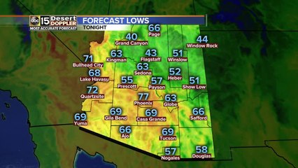 Triple digits now, but small drop coming