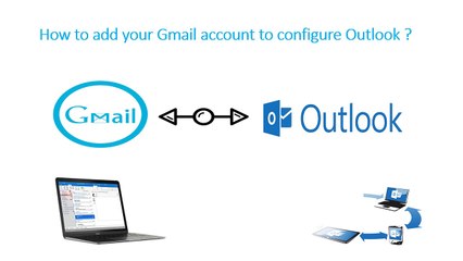 How to configure Gmail in outlook
