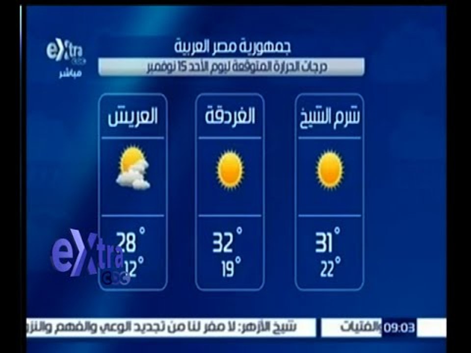 #غرفة_الأخبار | تعرف على درجات الحرارة المتوقعة...