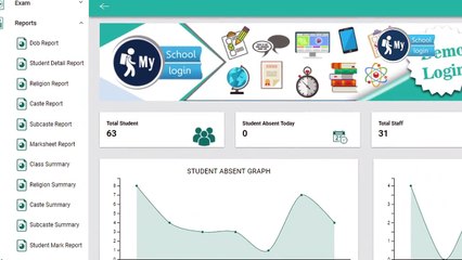 Myschoolmylogin Mobile App - No1 School Student Mobile Application