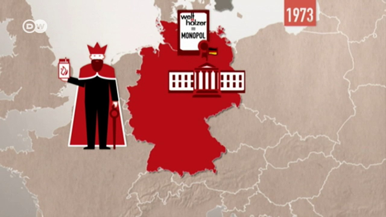 Was ist ein Monopolist? | DW Deutsch