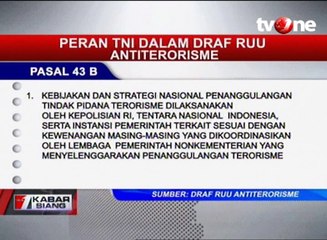 Draf RUU Antiterorisme Masukkan Peran TNI