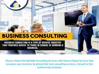 Gleam Global Services – Formula of Business Growth