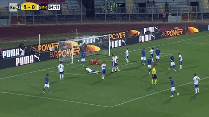 Giovanni Bonini Own Goal Italy 8 - 0 San Marino 31-05-2017