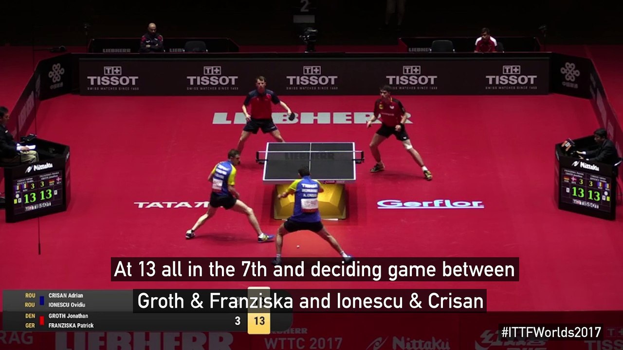 2017 World Championships | Great Sportsmanship by Ionescu Ovidiu