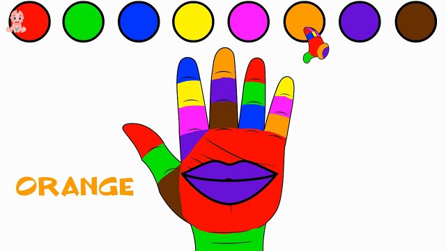 Hand Lip Coloring Page for Kids Colors for Children to Learn with Drawing and Painting for Kids