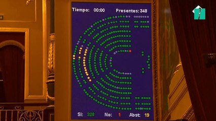 Rajoy se equivoca al votar los Presupuestos Generales del Estado en el Congreso