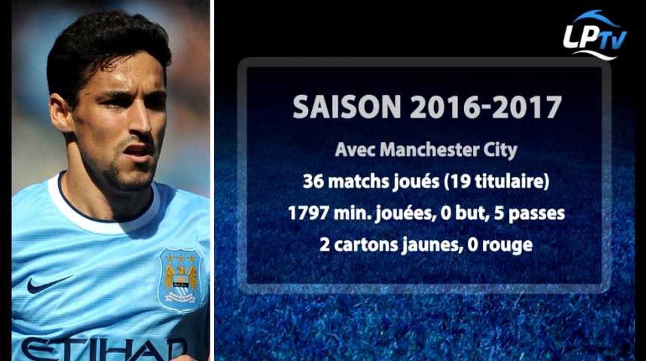 Présentation de Jesus Navas