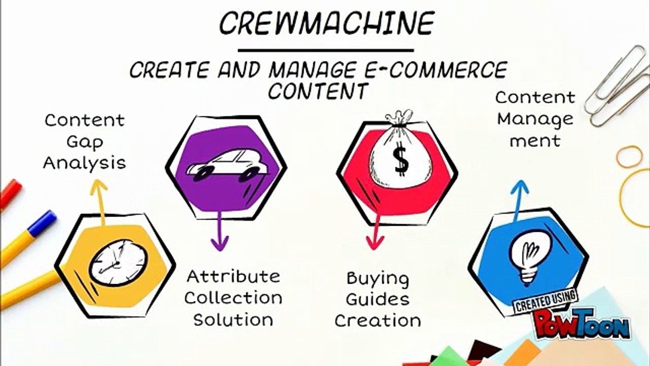 CrewMachine - Make Your eCommerce Work Easy & Error Free!