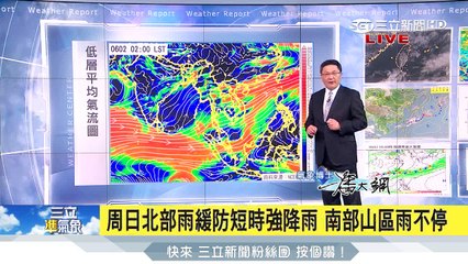 明中南部嚴防大雨　北、東部上看35度恐有焚風│三立準氣象│20170531│三立新聞台