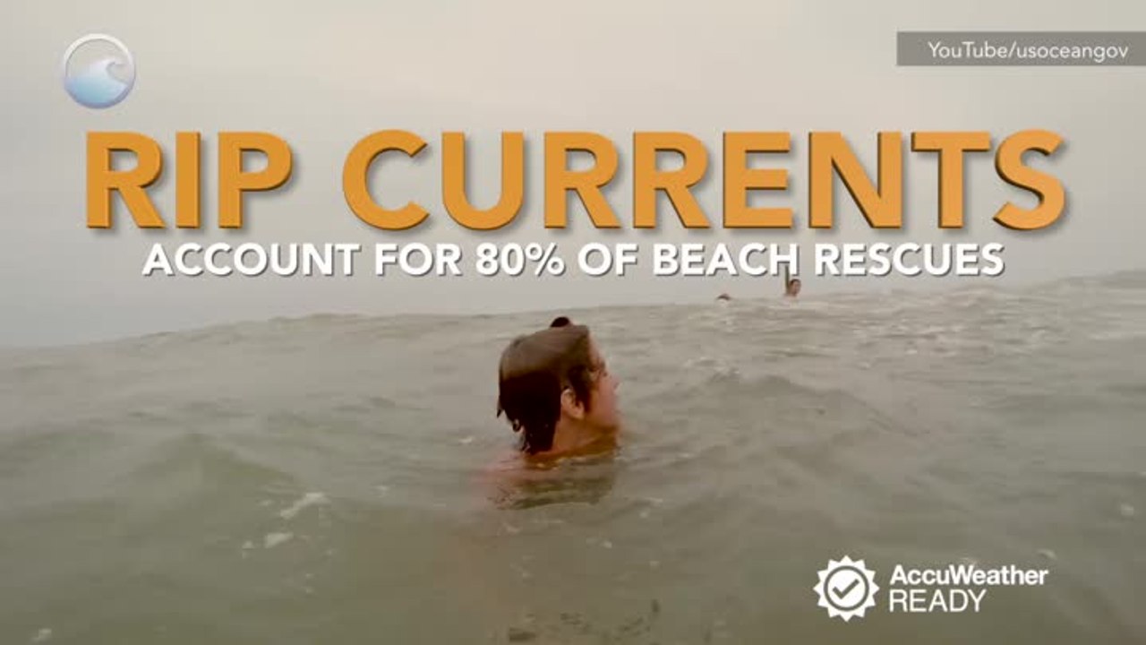 Spotting and escaping rip currents