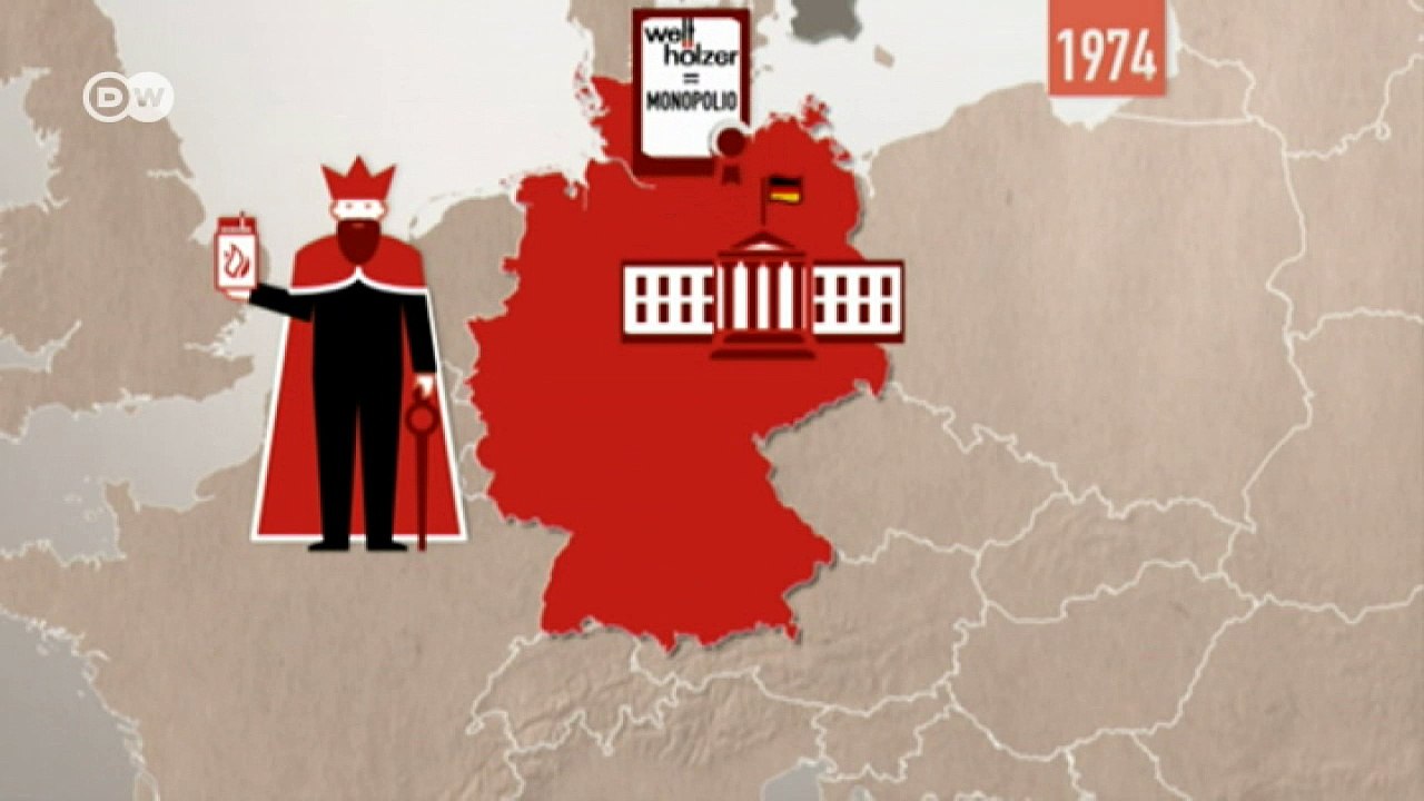 ¿Qué es un monopolio? | Hecho en Alemania