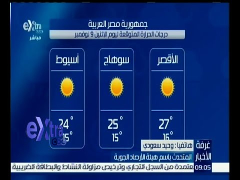 #غرفة_الأخبار  | تعرف على درجات الحرارة المتوقعة صابح اليوم الإثنين الموافق 9 نوفمبر 2015
