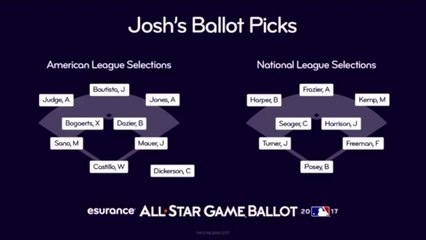 All Star Game Ballot with Josh Duhamel